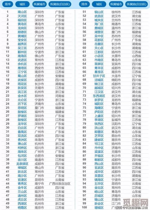 精品免费国产一区二区三区高清资源持续更新每日上新精彩不断