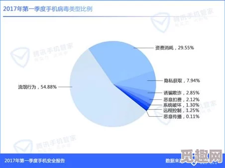 美女扣逼软件安装包下载速度提升优化用户体验