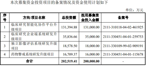 龙泽美曦项目设计方案已最终确定并开始进入全面施工阶段预计明年春季正式投入使用