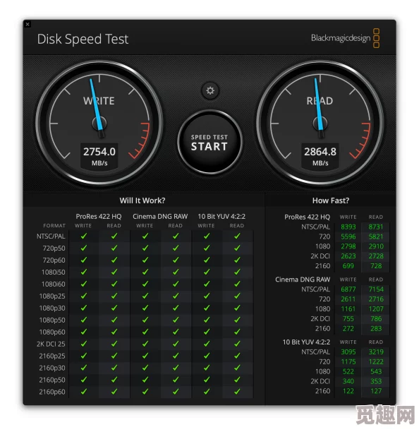 19岁macbookpro免费住建部项目审核流程已启动预计下月公布结果