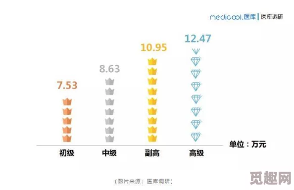 勾引被艹进度更新：目标人物已接近开始初步接触