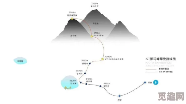 干岳主峰攀登计划团队已抵达大本营开始适应性训练并进行路线勘察