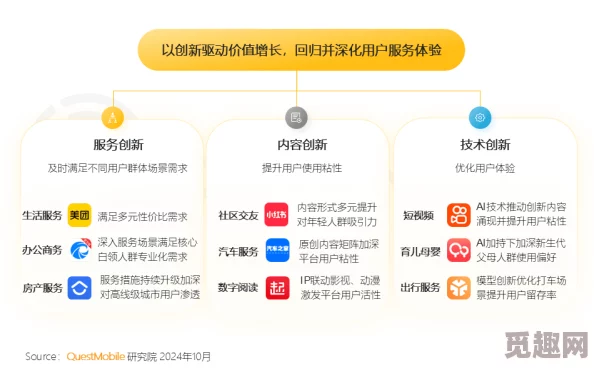 在线精品国产导航数据更新至2024年10月优化搜索结果提升用户体验