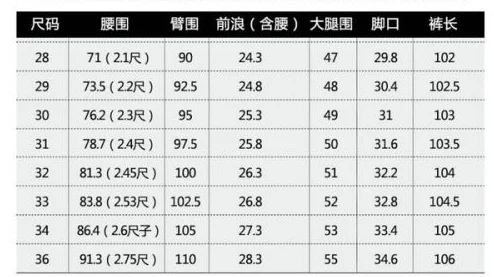 腰围110厘米是几尺几探索不同尺码标准及测量方法了解腰围与健康的关联