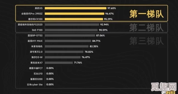 无码热门明星视频网站95视频服务器升级维护预计今晚恢复访问