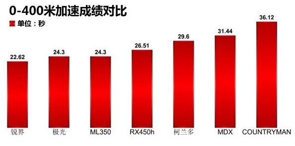 好粗好大好硬进展神速已完成百分之八十即将进入最终测试阶段