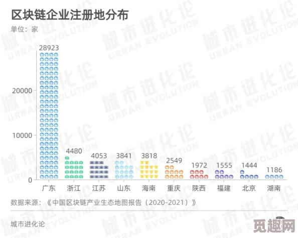 16p亚洲资源整合完成开始进入测试阶段预计下周上线