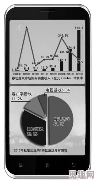 (91xx)系统核心模块开发完成进入全面测试阶段预计下月上线