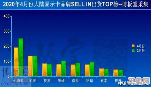 雷索纳斯全新爆料：高效疲劳值恢复方法及策略解析