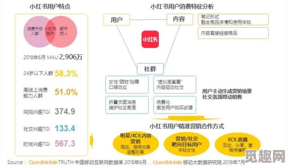 青青草视频破解版据传服务器位于海外用户众多下载需谨慎