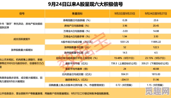 久久久久精突破性新配方功效提升十倍引爆市场