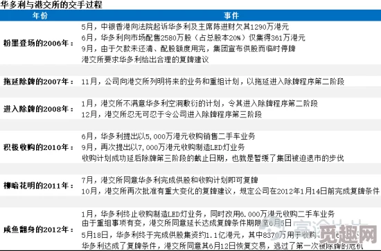 《为了升职献给张行长全文》举报材料已提交纪委部门正在调查核实