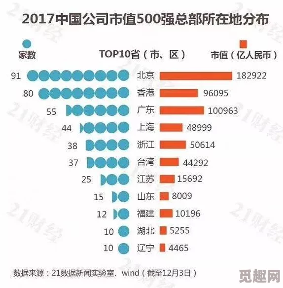 97精产国品一二三产区现已更新至4.0版本新增跨区交易和个性化定制功能