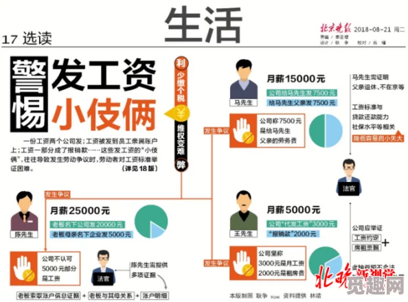 陆小伟被指控拖欠工资并存在职场霸凌行为