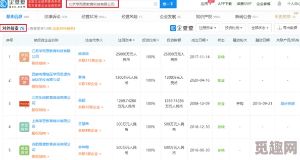 国产精品免费调教视频内容低俗涉嫌违规传播不良信息需警惕