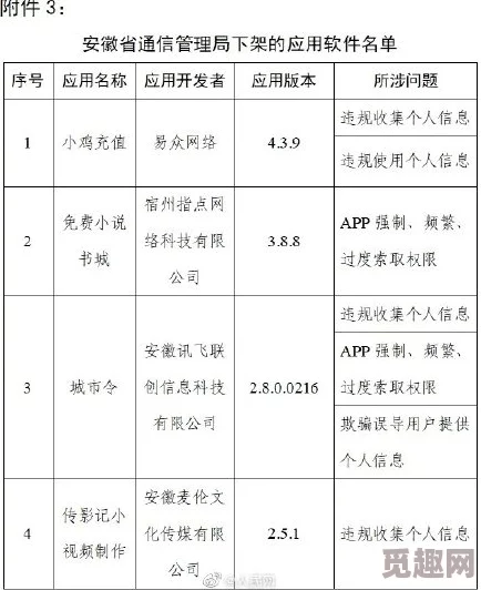 积积对积积的桶app软件免费涉嫌传播低俗信息已被下架