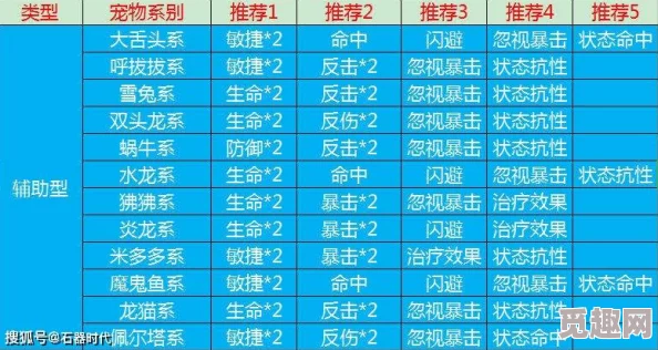 2024热门好玩的90年代经典老手游排名及爆料