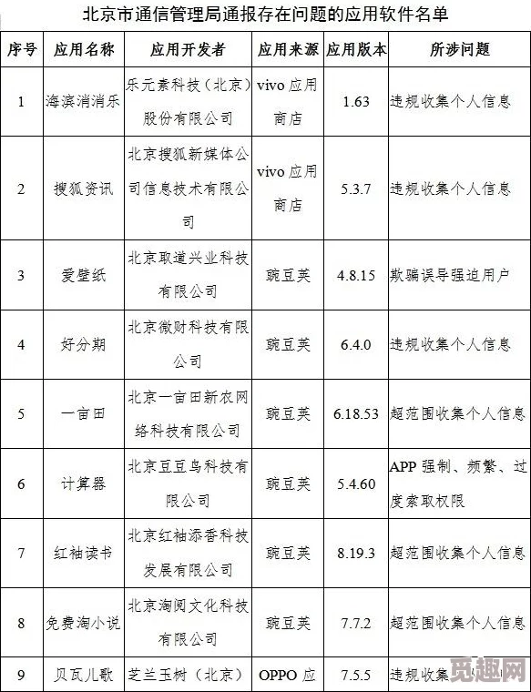 开心消消乐精英关210大揭秘：高效通关攻略与隐藏技巧曝光