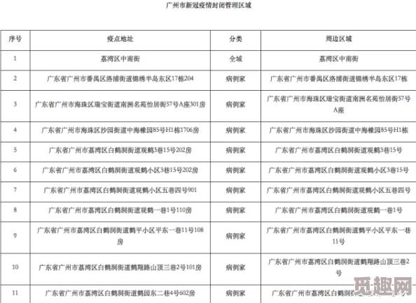 曹留社区2024年一二三四五六管理混乱卫生堪忧基础设施老化居民怨声载道