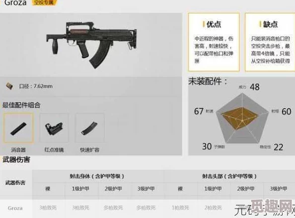 地铁逃生实测爆料：AK47与狗杂M249，哪款枪械更胜一筹？