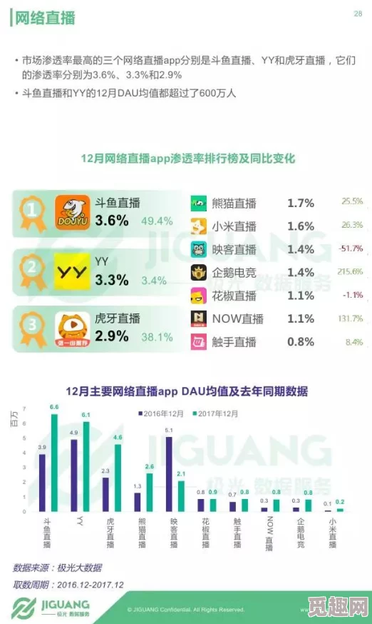 4hu最新地域网名为什么有助于增强地域认同感和归属感因此很受欢迎