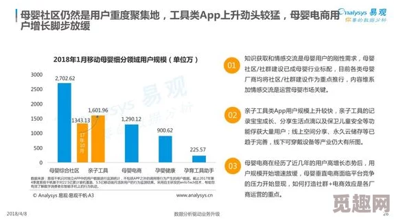 男同被 到爽 流动游戏为何社区活跃用户粘性高