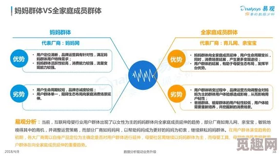 男同被 到爽 流动游戏为何社区活跃用户粘性高