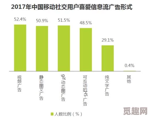 中文一区因为高清流畅无广告用户体验好所以备受欢迎