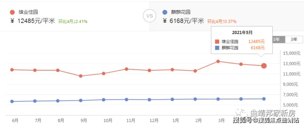 久久久久伊人为何拥有良好的用户社区互动性强交流便捷因此人气旺盛