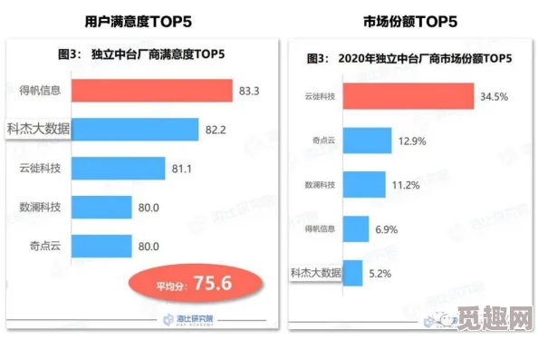 为何《免费A漫-禁漫天堂》经久不衰轻松的阅读体验让用户沉浸其中