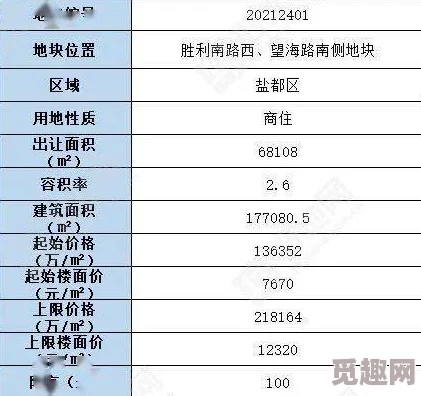 第一步要从里面开始2潮涌拉元宇宙数字藏品交易平台2025年将迎来爆发式增长