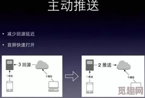 日本不卡三区提供流畅高清在线观看体验