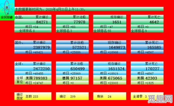 国产123区精彩内容持续更新每日精彩不断