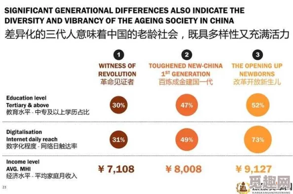 欧美中文日韩文化差异大审美标准各不同