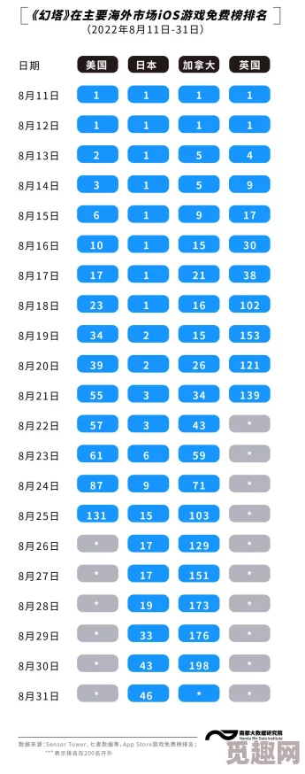 2025年热门游戏幻塔官服下载指南：最新官方下载方法全分享