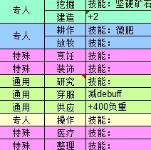 2025年热门解读：缺氧游戏全资源资料汇总与详解，包括最新种子资源