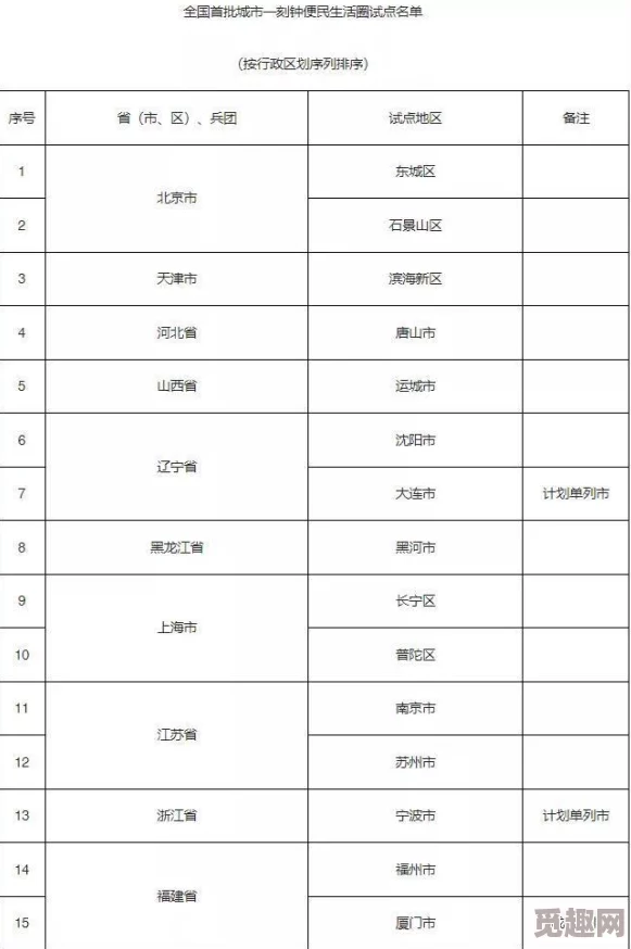 2025热门游戏攻略：光荣使命全攻略秘籍与最新玩法专区指南