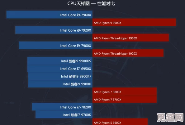 数码宝贝新世纪天梯赛PK阵容揭秘：策略与搭配指南