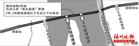 地铁逃生装备调整时间详解：最佳时机与策略分析