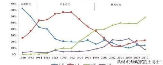 2025年热门游戏攻略：War3秘籍及最新战术一览大全