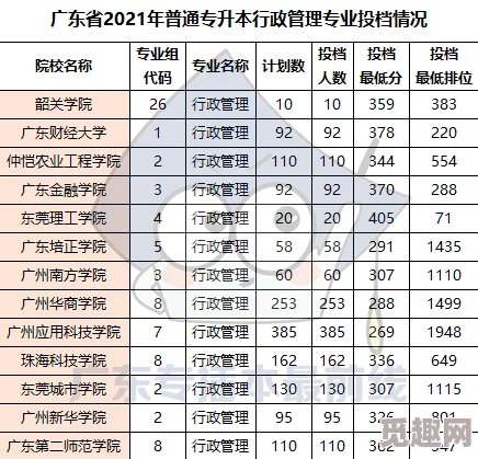 2025热门必看！铃兰计划全攻略秘籍&最新玩法专区指南