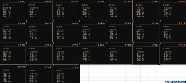 2025热门游戏太吾绘卷全门派武功图鉴大全：百花门派武功表最新汇总