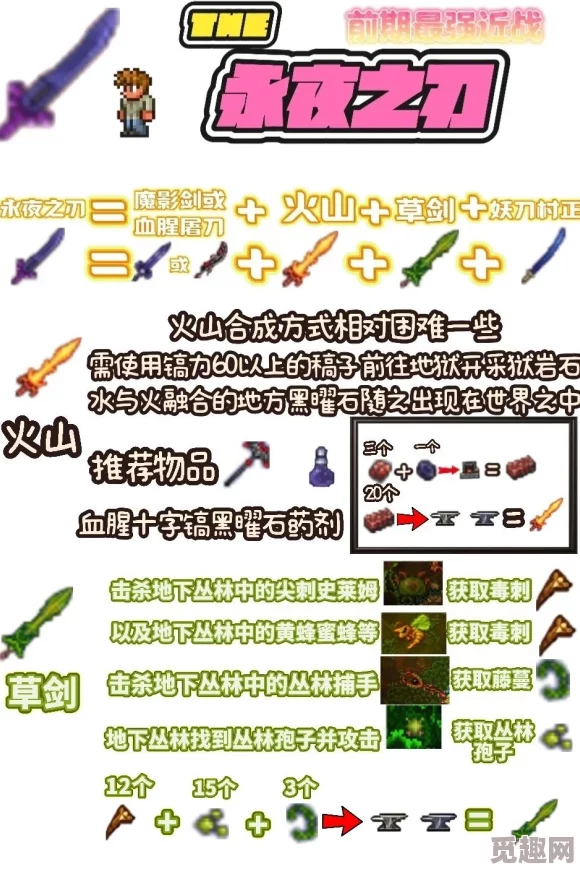 2025年泰拉瑞亚新版本英雄断剑高效获得方法与热门攻略