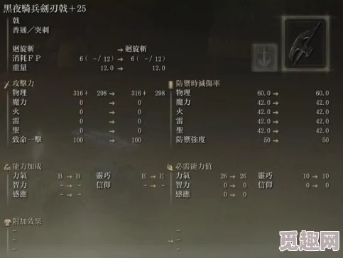 2025年游戏攻略：艾尔登法环深度解析——如何查看并获取罗杰尔的信的最新方法
