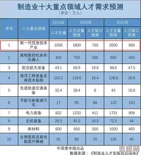 2025年双人成行steam双人游戏内中文设置最新方法详解