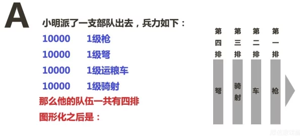 《我的战争》2025年结局影响深度解析及新手必备实用技巧攻略