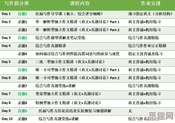 2025热门必看！天空之山全攻略秘籍&新区解锁指南