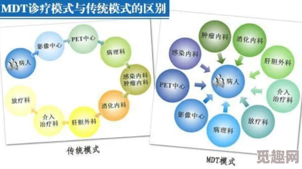 2025年双点医院全科诊所布局新思路：融合AI与大数据的高效布局分享