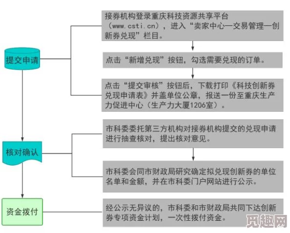 2025年觅长生良药任务全解析与心得分享，科技助力长生探索新纪元