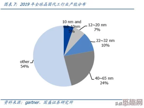 2025年热门指南：恐怖黎明游戏设置中文教程及最新汉化方法